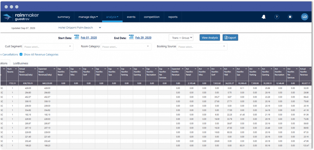 guestrev dashboard 